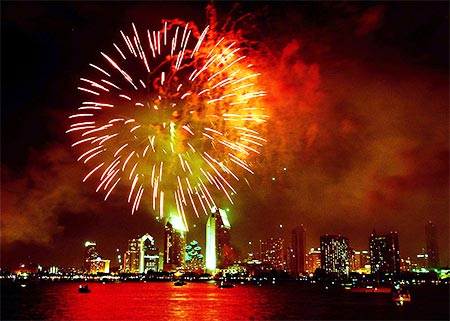 San Diego July 4 Fireworks